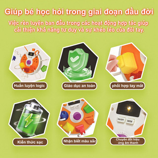 【BabyJoy】Đồ chơi ổ cắm,Đồ chơi bảng tương tác, giáo dục mầm non, cải thiện khả năng tập trung