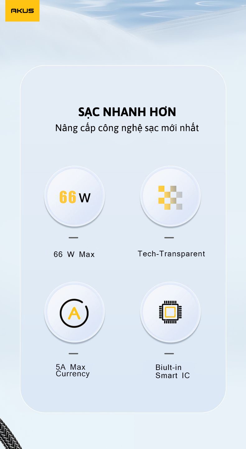 Mô tả Dây cáp sạc nhanh 66W type-C to Type-C AKUS - D59 - Hàng chính hãng - BH 12 tháng - 2