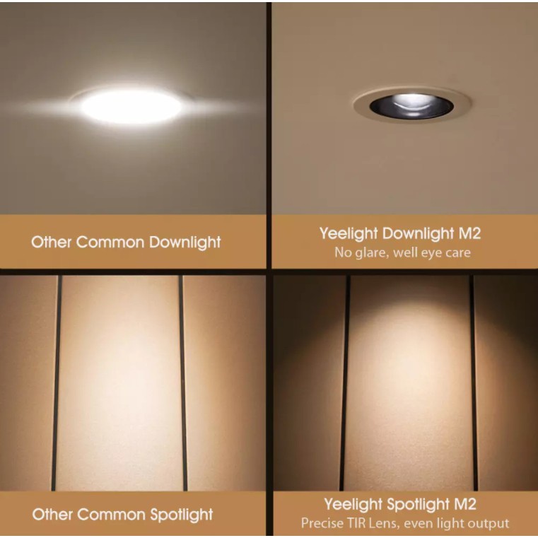 Thiết kế chống chói đèn Yeelight M2