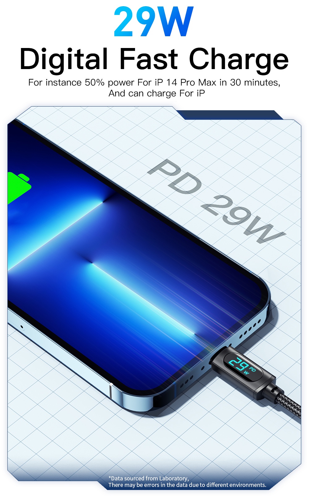 Mô tả Cáp sạc nhanh Essager PD 29W Type C Sang iP thích hợp cho Iphone 14 13 12 ProMax - 3