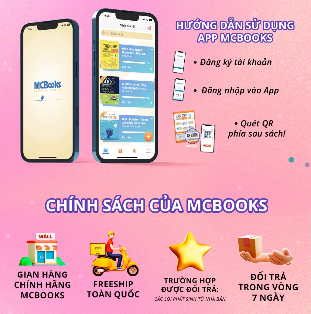 Mô tả Sách - Tự Học 2000 Từ Vựng Tiếng Anh Theo Chủ Đề Phiên Bản Khổ Nhỏ Dành Cho Người Học Căn Bản - Học Kèm App Online - 6