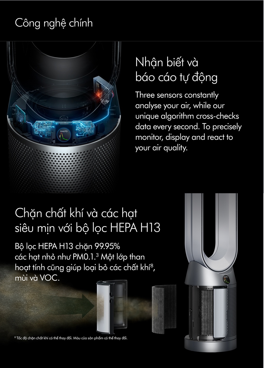 Mô tả Máy lọc không khí Dyson Purifier Cool ™ TP07 - 5