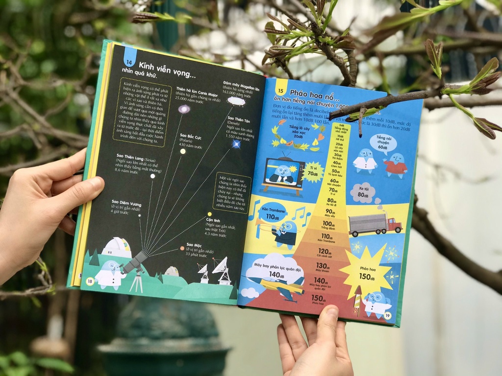 Mô tả Sách - 100 bí ẩn đáng kinh ngạc ( Lẻ ) - 4