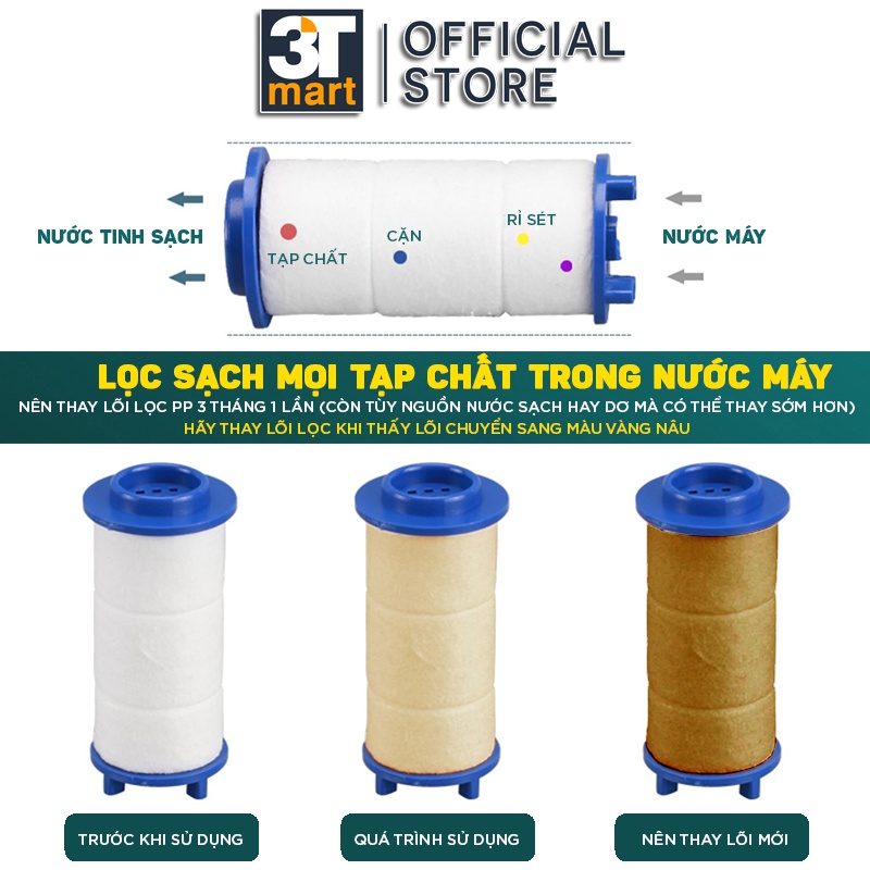 Mô tả Vòi xịt vệ sinh tăng áp LỌC và TÙY CHỈNH ÁP LỰC NƯỚC cao cấp C'MON VX-06 (lọc) - 5