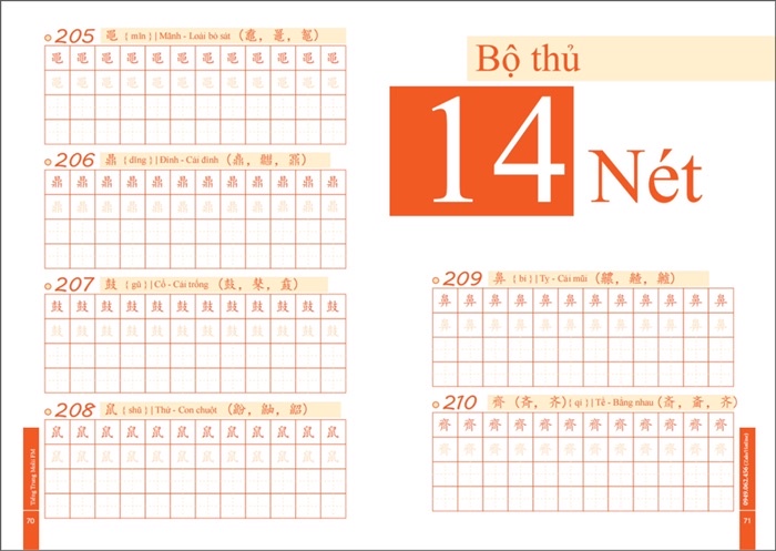 Mô tả Sách -Combo:Vở luyện viết các nét cơ bản+214 bộ thủ trong tiếng trung - 7