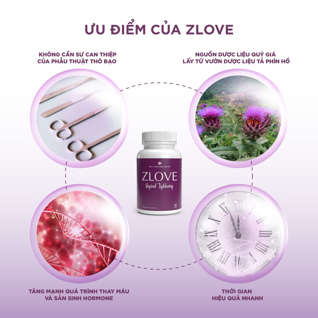 Mô tả 4 Hộp Viên Uống ZLOVE Grow Green AZ- Tăng Cường Ham Muốn, Se Khít  Vùng Kín Sau Sinh( Hộp 50 Viên ) 4ZLV - 4