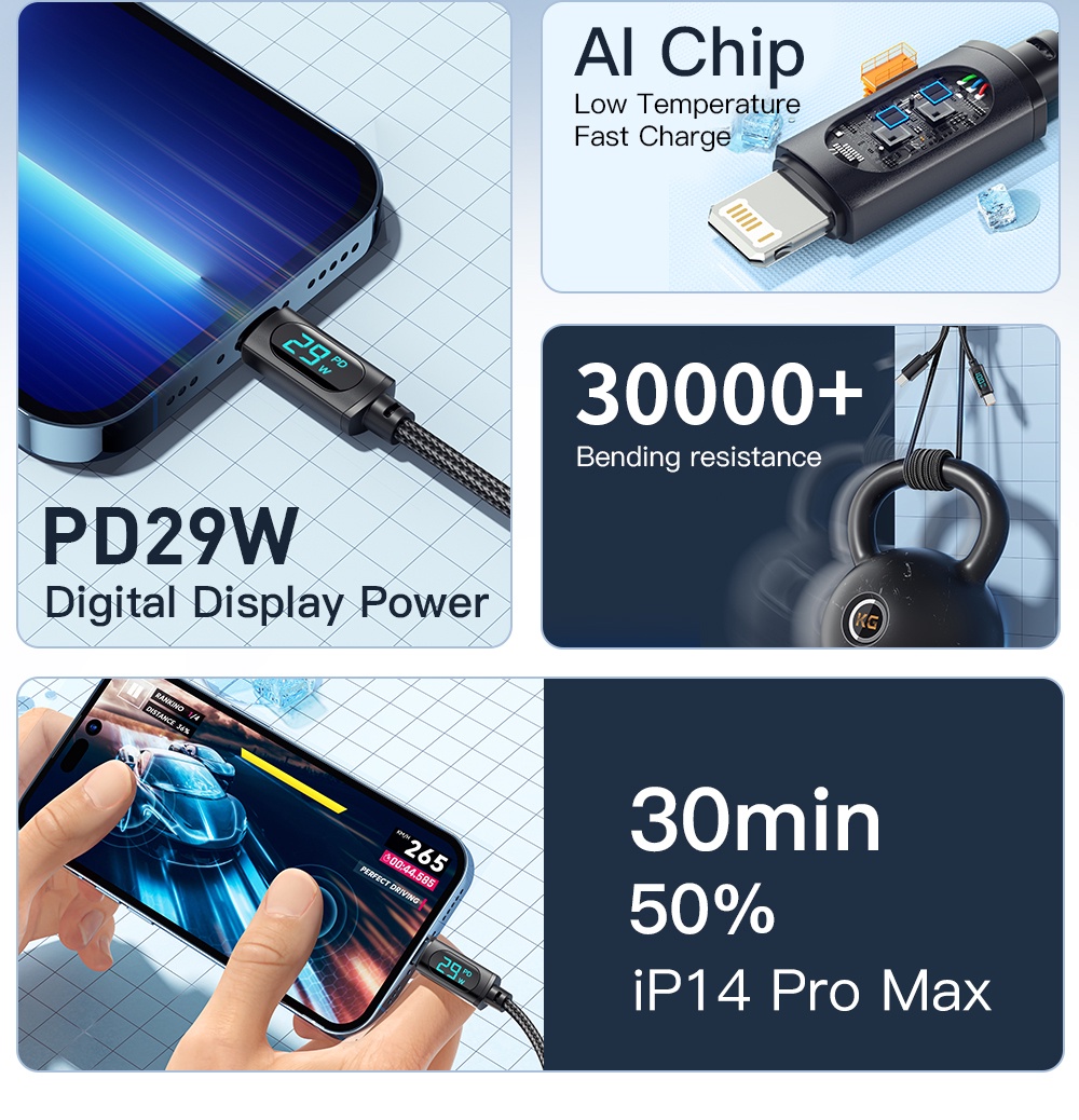 Mô tả Cáp sạc nhanh Essager PD 29W Type C Sang iP thích hợp cho Iphone 14 13 12 ProMax - 2