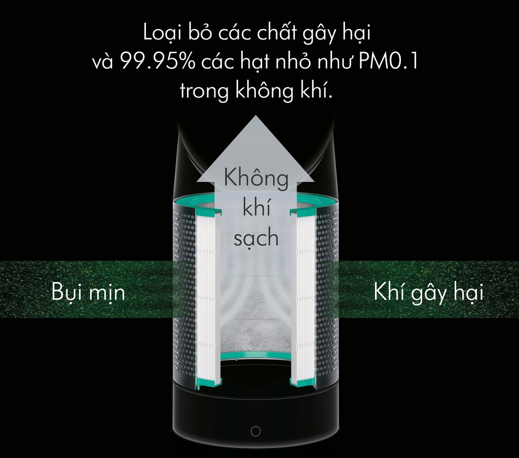 Mô tả Máy lọc không khí Dyson Pure Cool ™ Tower TP00 (Trắng Bạc) - 7