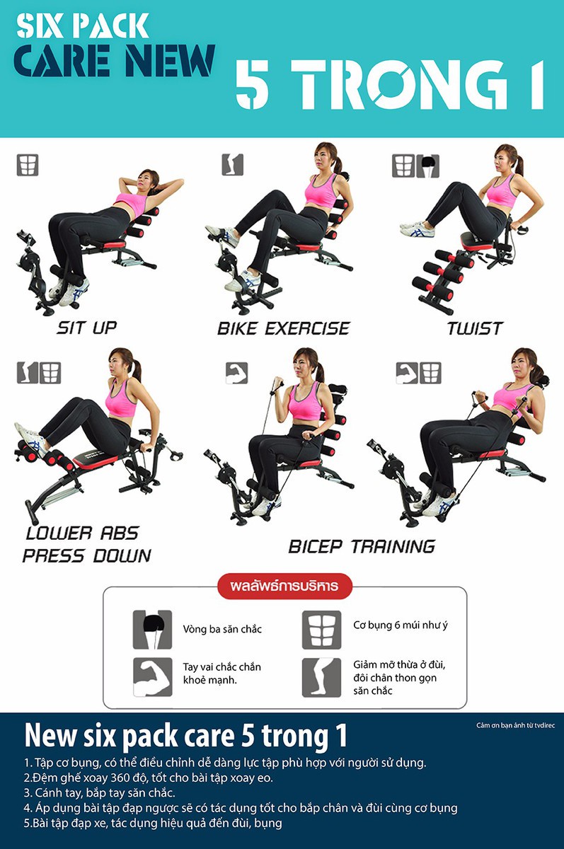 Mô tả BG- Máy tập cơ bụng đa năng SIX PACK CARE KM2018 phối hợp nhiều bài tập, thêm bộ bàn đạp đa năng - 8