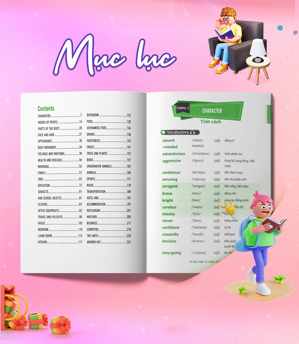 Mô tả Sách - Tự Học 2000 Từ Vựng Tiếng Anh Theo Chủ Đề Phiên Bản Khổ Nhỏ Dành Cho Người Học Căn Bản - Học Kèm App Online - 2