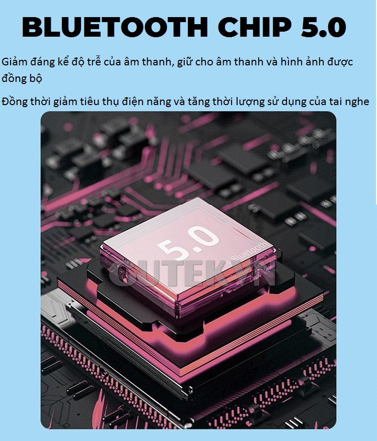 Mô tả Tai nghe bluetooth không dây Gutek i12 Pro v5.0 nút cảm ứng có mic đàm thoại âm thanh HIFI - 1