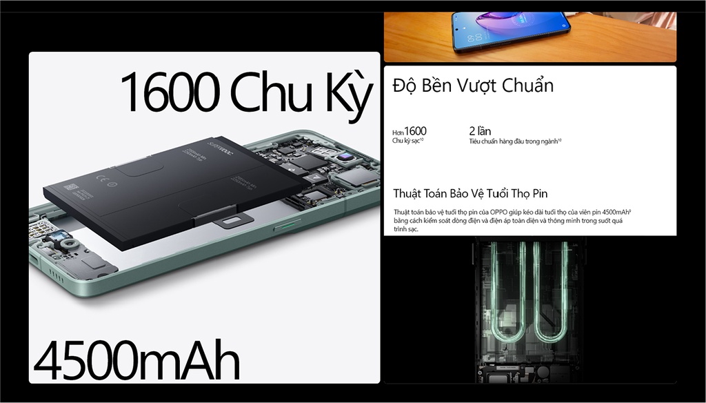 Mô tả Điện Thoại OPPO RENO8 Pro (12GB/256GB) - Hàng Chính Hãng - Quà tặng độc quyền - 10
