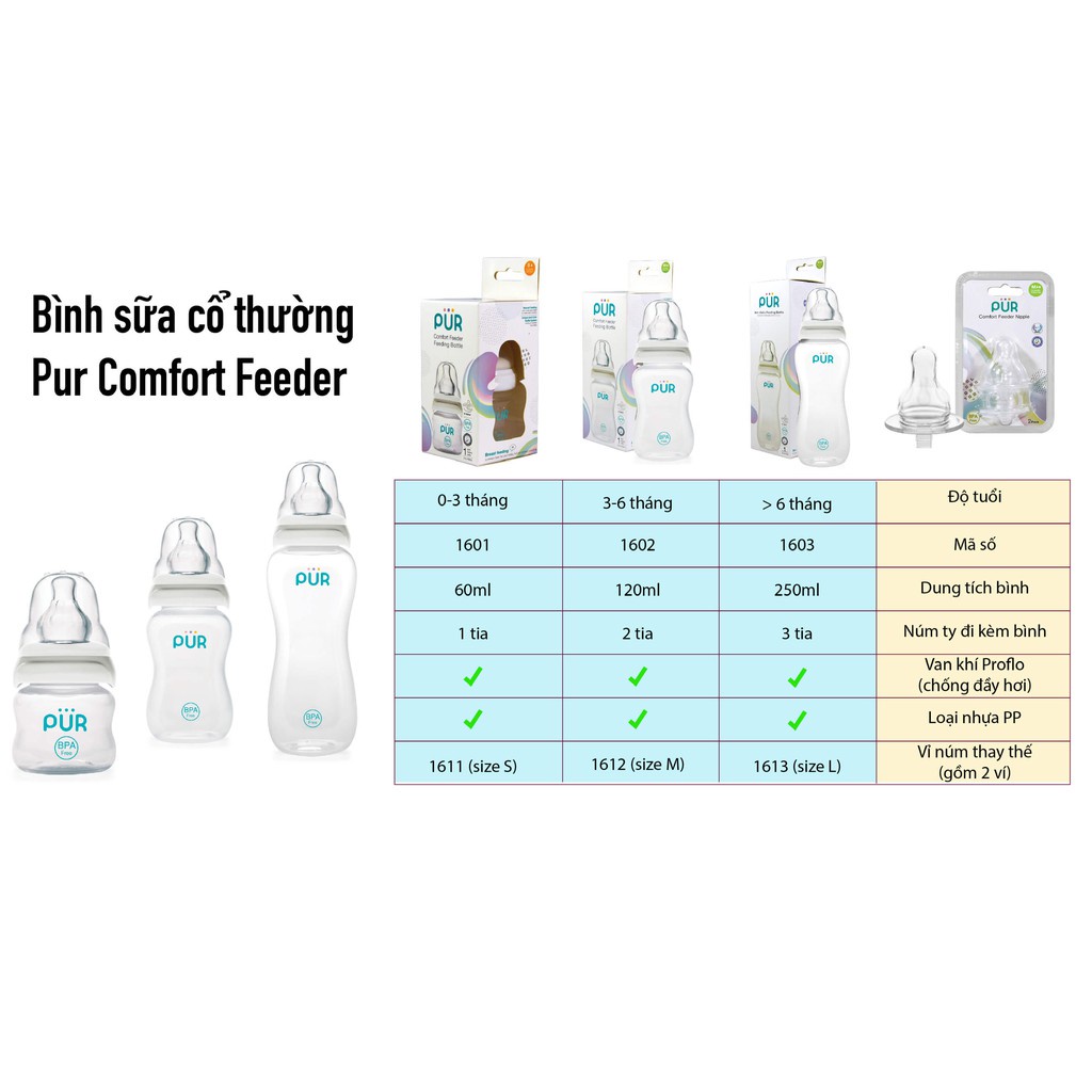 Mô tả Núm ti lẻ cho bình cổ thường Pur Comfort (Anti-Colic Feeding bottle) - 2