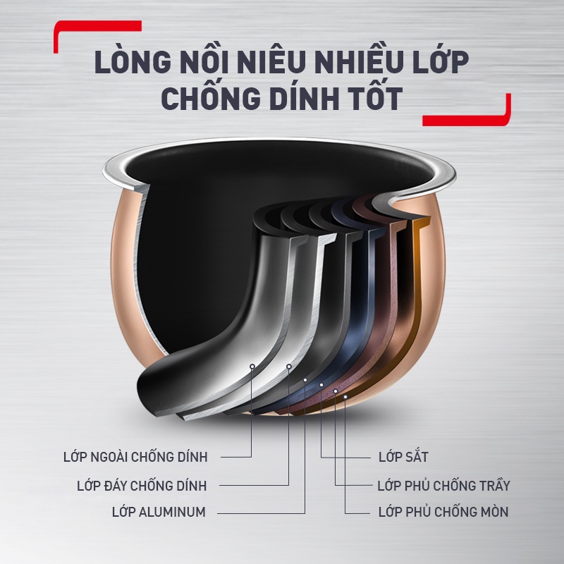 Mô tả Nồi cơm điện tử cao tần Tefal RK818A68 - 1.8L - Lòng nồi niêu - Giữ ấm 12h - Bảo hành 2 năm - 6