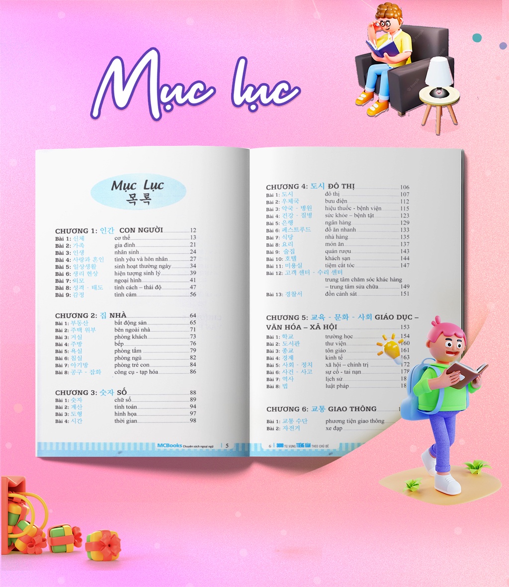 Mô tả Sách - 3000 Từ vựng tiếng hàn theo chủ đề - Làm chủ từ vựng tiếng Hàn sau 3 tháng - 2