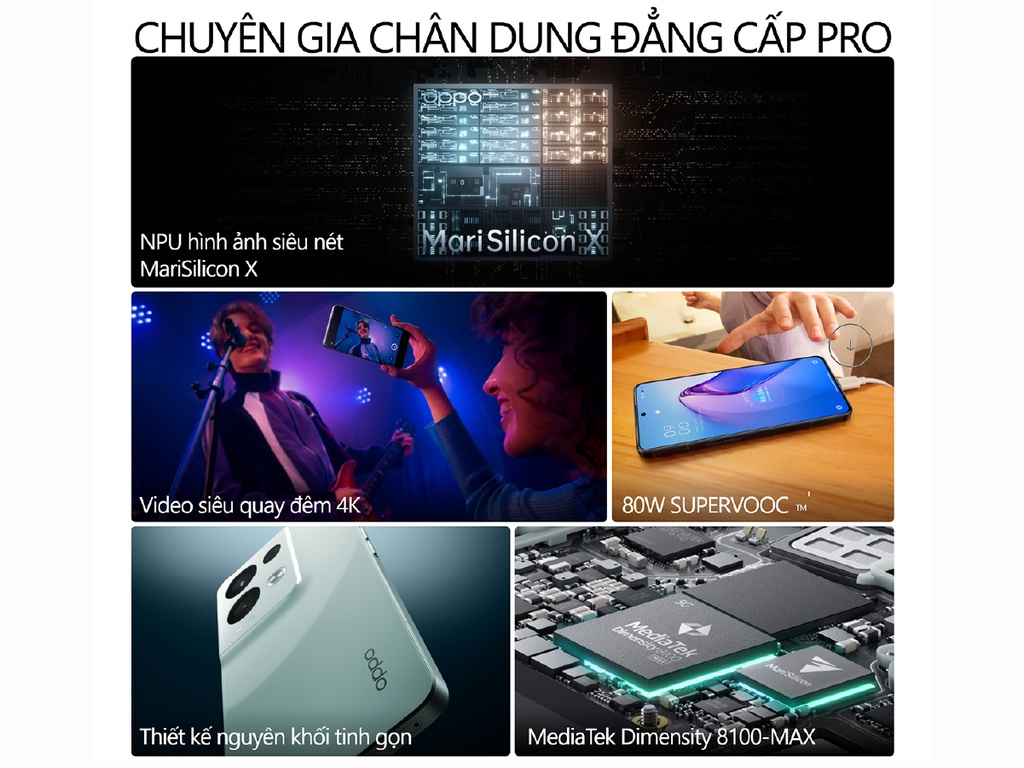 Mô tả Điện Thoại OPPO RENO8 Pro (12GB/256GB) - Hàng Chính Hãng - Quà tặng độc quyền - 5