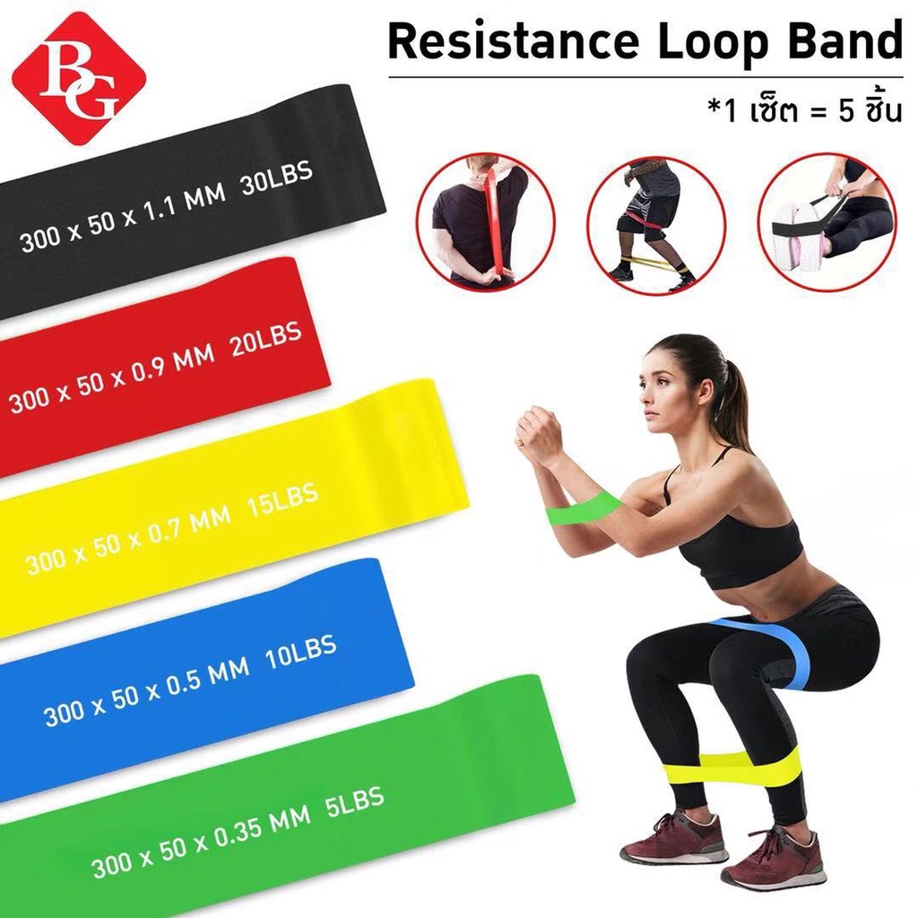 Mô tả BG Bộ 5 Dây đàn hồi kháng lực đa năng cao cấp tập Gym/Yoga - 1