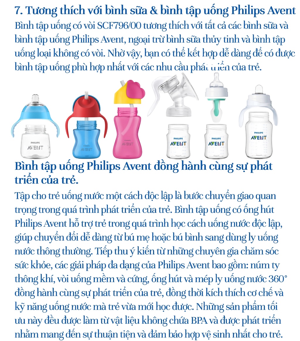 Mô tả Philips Avent bình tập uống có ống hút 200ml bé từ 9 tháng SCF796/00 - 4