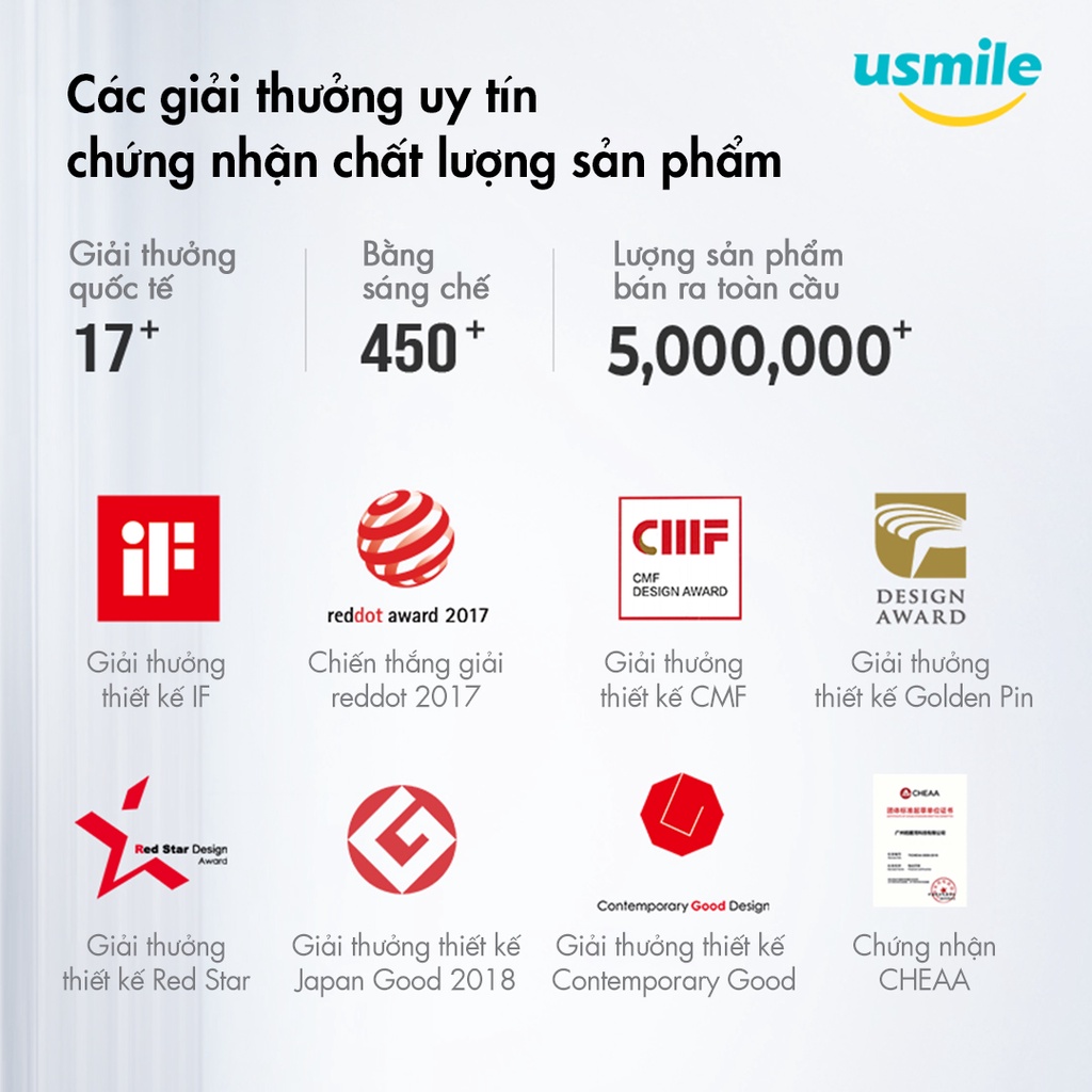Mô tả Bàn chải điện sóng siêu âm usmile P4 - Bảo hành 12 tháng - 6