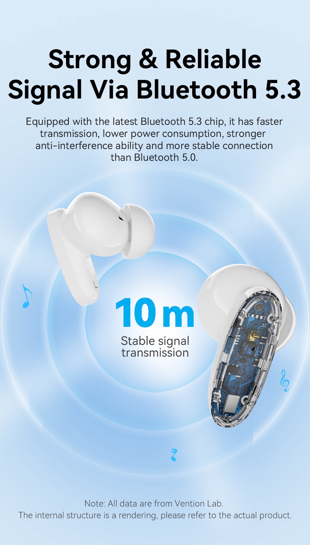 Tai nghe Vention âm thanh Hi-Fi