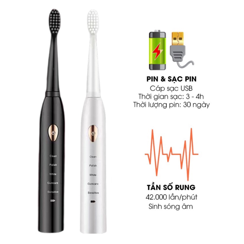 Mô tả Bàn chải điện HOKU X1 Pro, 5 chế độ đánh răng tự động, tặng kèm 4 đầu bàn chải chống nước IP7-BCD04 - 1