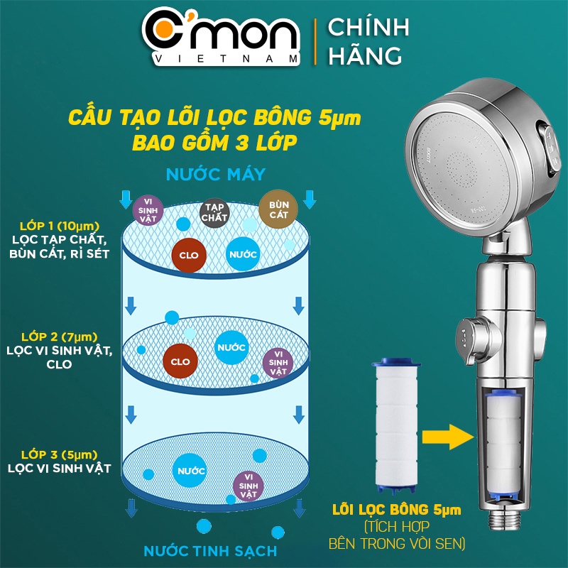 Mô tả Vòi sen tắm LỌC NƯỚC TĂNG ÁP C'MON TS-12 (LỌC) - 9