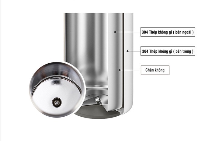 Kích thước bình giữ nhiệt LocknLock 500ml