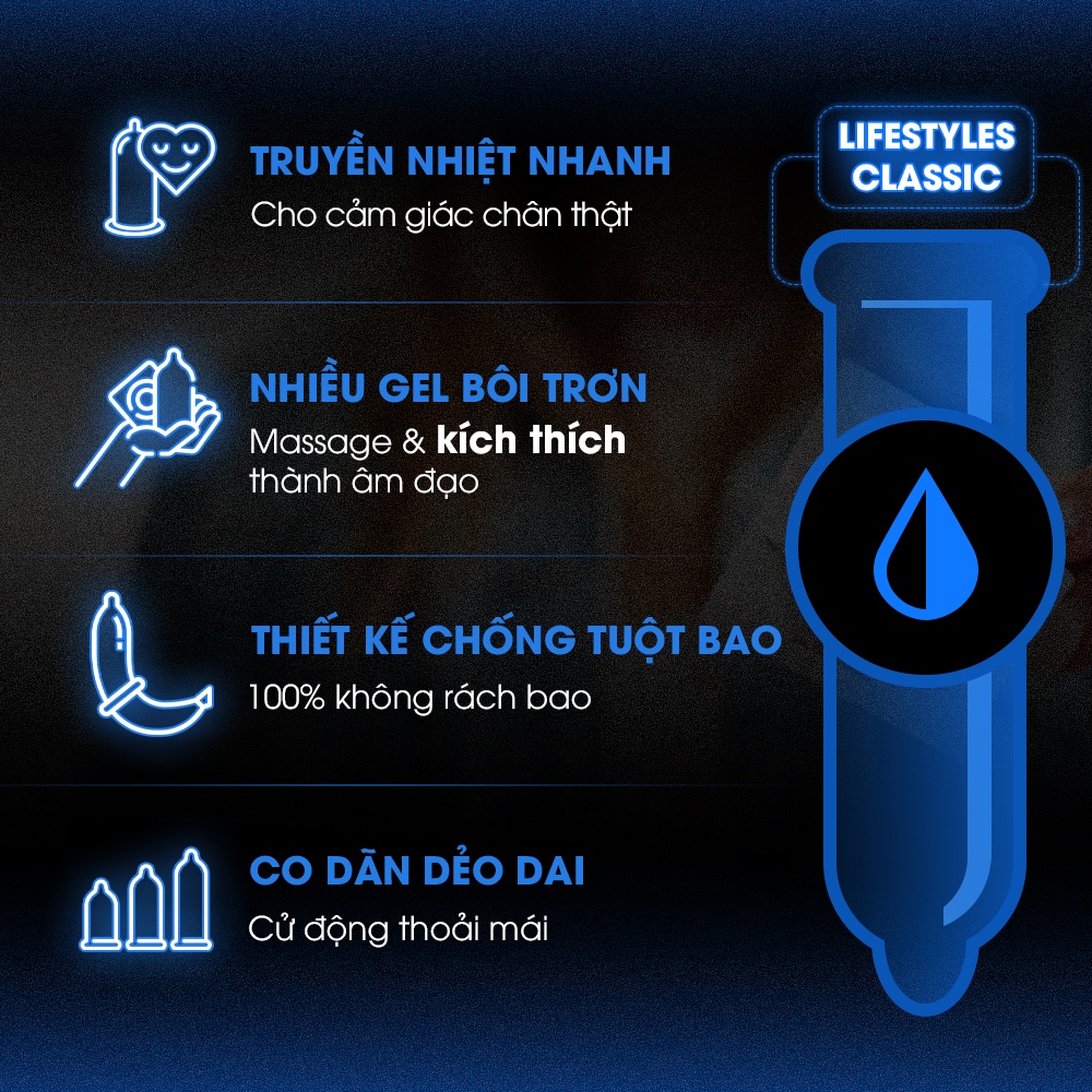 Mô tả Bao cao su LifeStyles Classic mỏng trơn truyền thống, ôm sát nhiều gel Hộp 12 bcs - 1