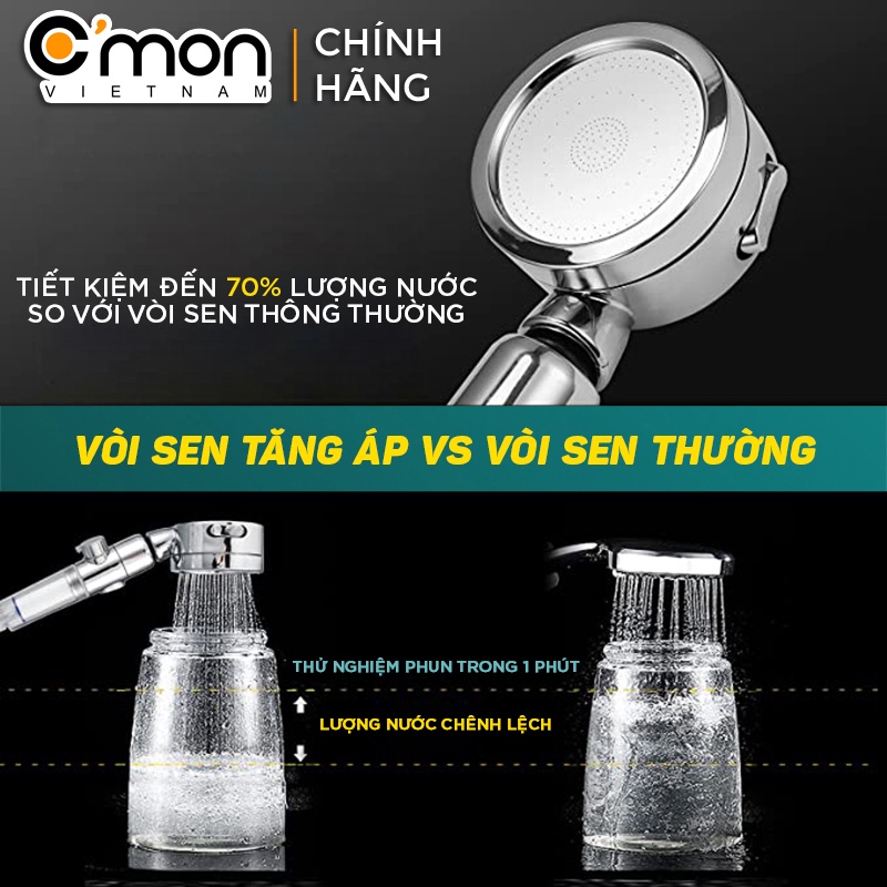Mô tả Vòi sen tắm LỌC NƯỚC TĂNG ÁP C'MON TS-12 (LỌC) - 3