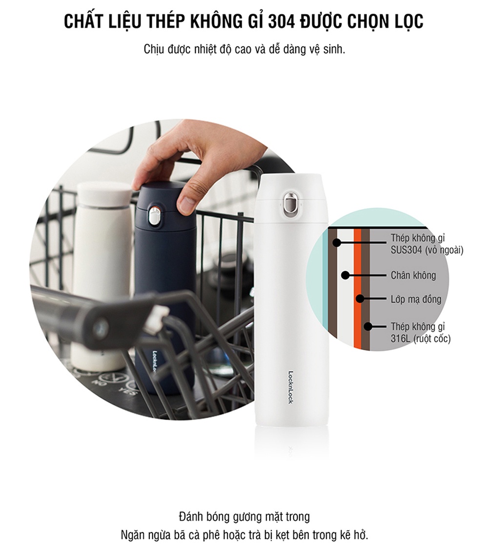 Khóa an toàn chống tràn LocknLock LHC3257