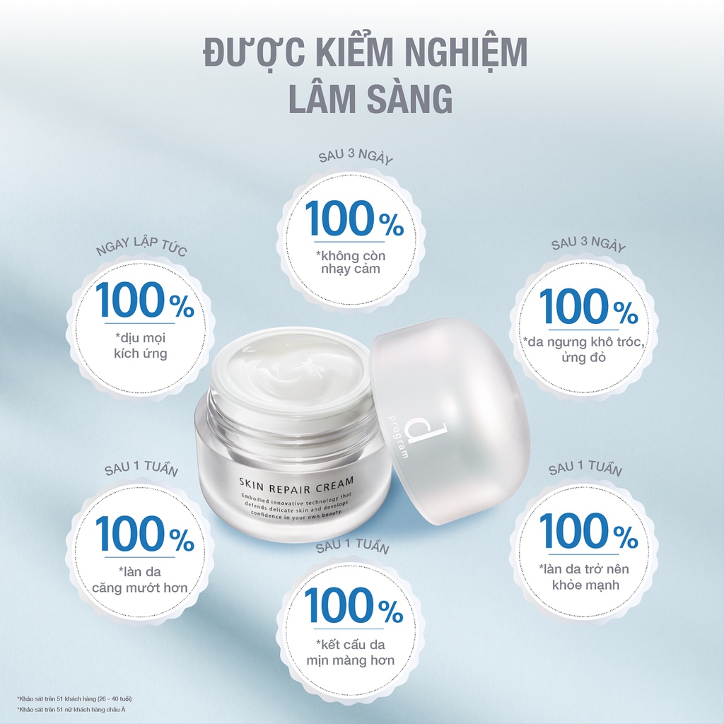 Mô tả Kem dưỡng Phục hồi da dProgram Skin Repair Cream 45g - 9