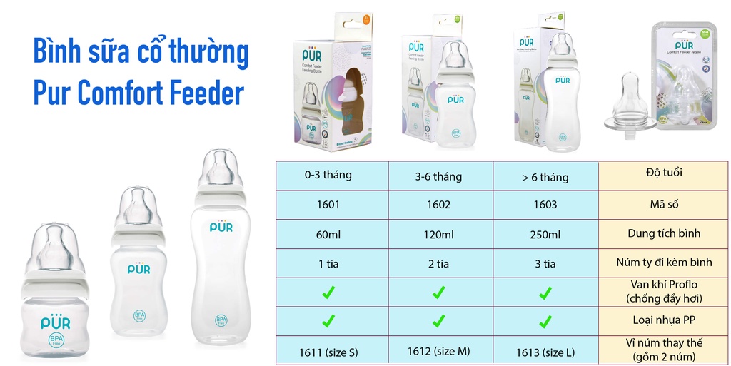 Mô tả Bình sữa cổ thường Pur - Comfort Feeder 120ml  (Anti-Colic Feeding bottle), có sẵn 1 núm size M trong bình - 1