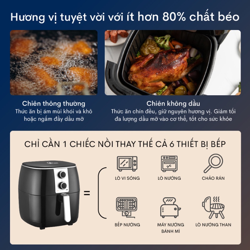 Mô tả Nồi chiên không dầu cao cấp FujiE AF7 - 7.5L - Hàng chính hãng - Bảo hành điện tử 24 tháng - 2