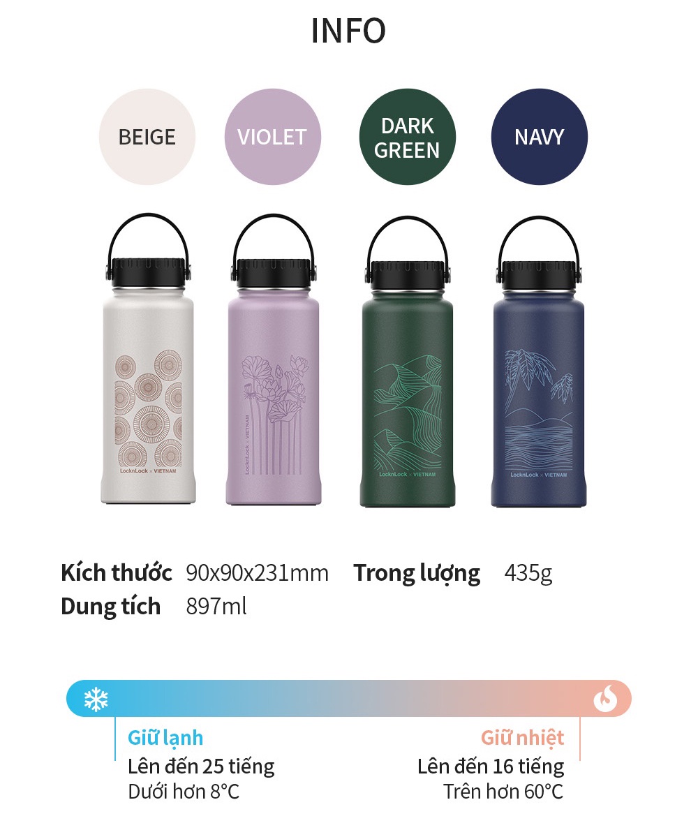 Bình LocknLock Riga Ruộng Bậc Thang