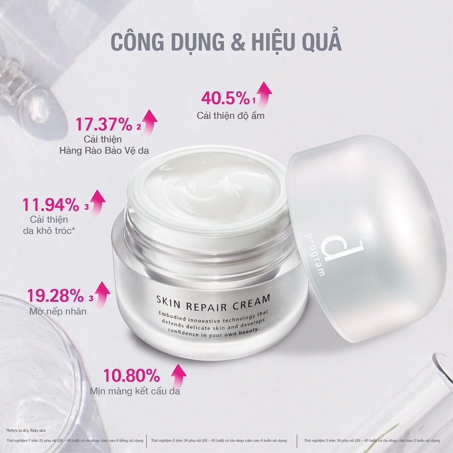 Mô tả Kem dưỡng Phục hồi da dProgram Skin Repair Cream 45g - 5