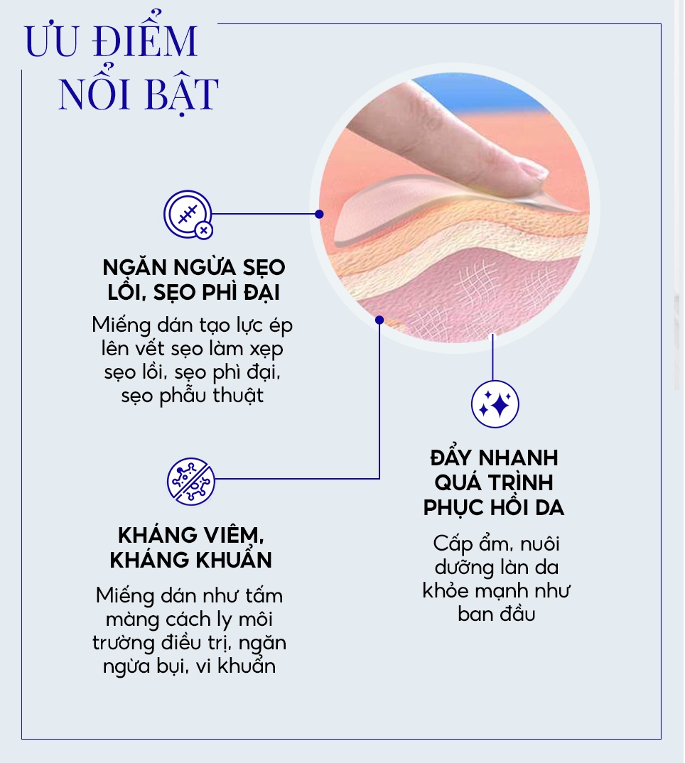 Mô tả Miếng Dán Ngăn Ngừa Và Ép Sẹo Lồi / Phì Đại Rejuvaskin Scar Fx 3,75x7,5cm - 2