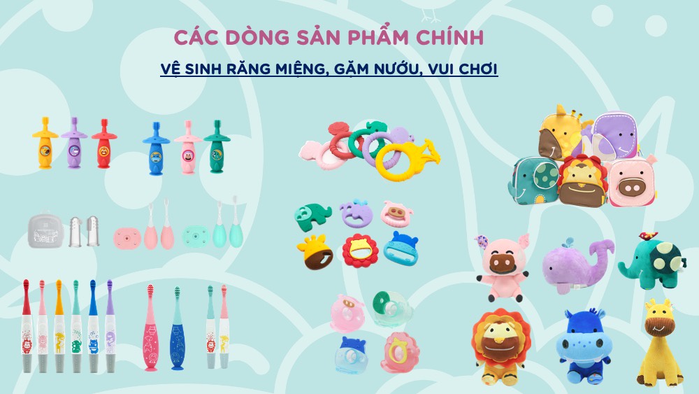 Mô tả Bộ Thìa Nĩa Tập Ăn Palm Grasp Marcus & Marcus Cho Bé Từ 18 Tháng - 9