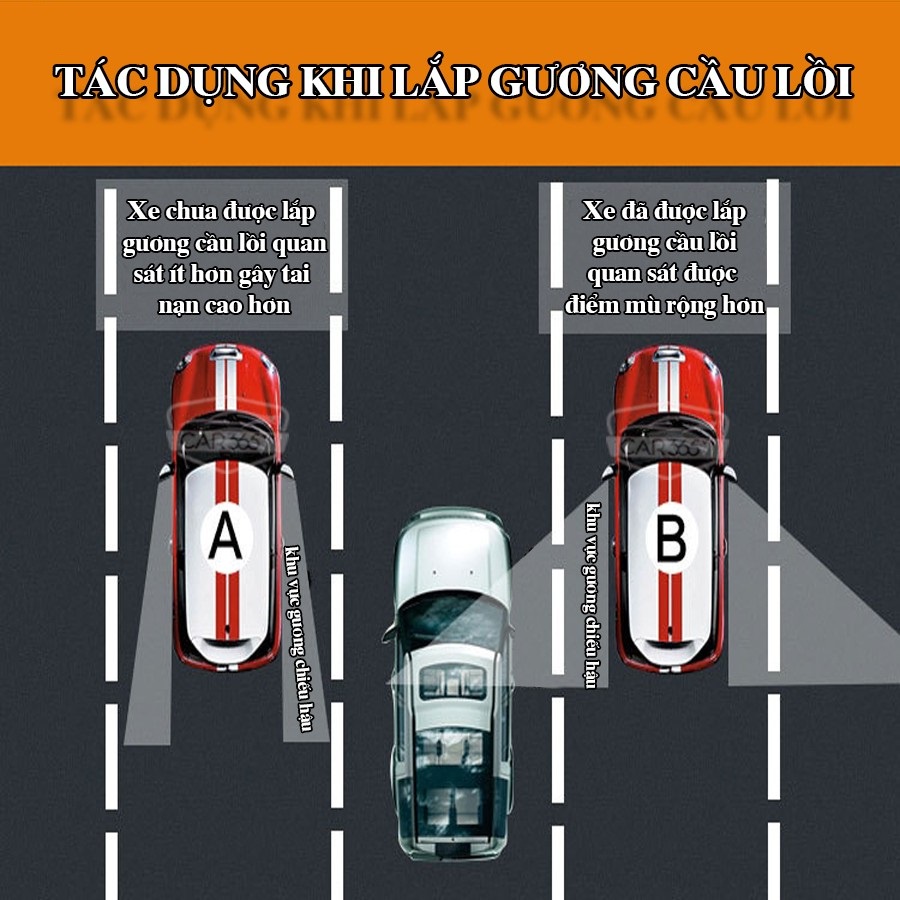 Mô tả Gương cầu lồi gắn kính hậu ô tô xoay 360 xóa điểm mù - Chính hãng Amalife - 5
