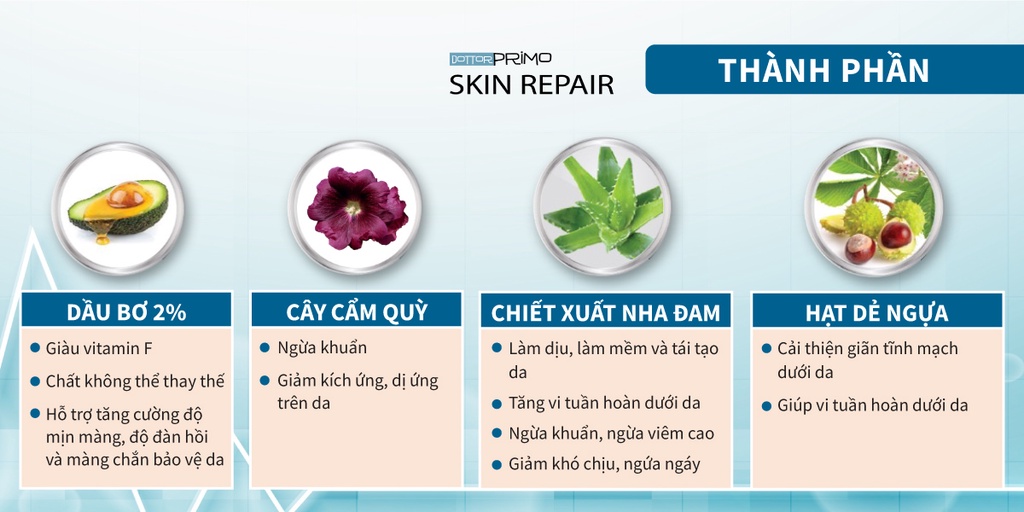 Mô tả Kem Viêm Da Cơ Địa, Chàm Da, Eczema, Da Nứt Nẻ DottorPrimo Skin Repair (Tuýp 20-50ml) - 3