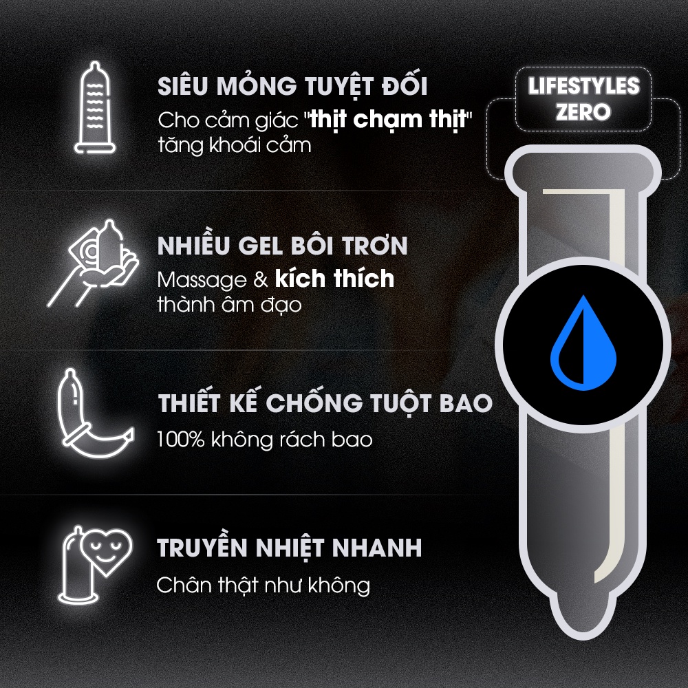 Mô tả Combo 4 hộp Bao cao su LifeStyles Zero cao cấp siêu mỏng - Hộp 3 bao - 1