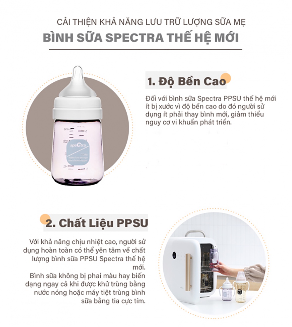 Mô tả Bình sữa PPSU cổ rộng Spectra 260ml kèm núm ti size M/L/XL HÀN QUỐC - 4