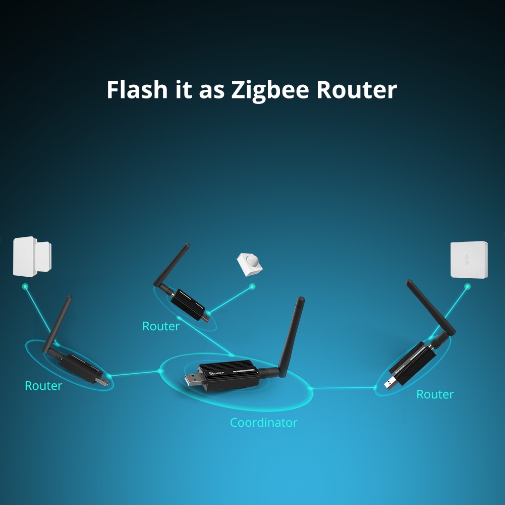 Thiết Bị Phân Tích Wifi SONOFF ZB Dongle E Zigbee 3.0 Zigbee2MQTT USB ...