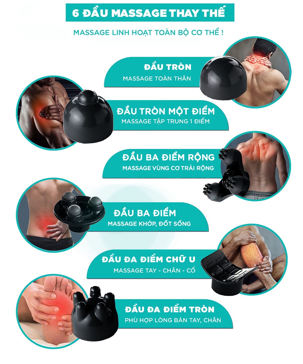 Mô tả Máy Massage Cầm Tay Đa Năng Cao Cấp KINGTECH LUX-900 - Mát Xa Toàn Thân, Chuyên Sâu Cho Lưng, Cổ, Vai, Gáy Cánh Tay - 8