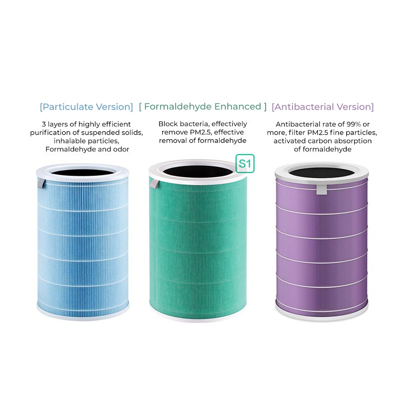 Mô tả Lõi lọc không khí Xiaomi Smart Air Purifier Filter Có chip RFID - Chính hãng Digiworld - 5