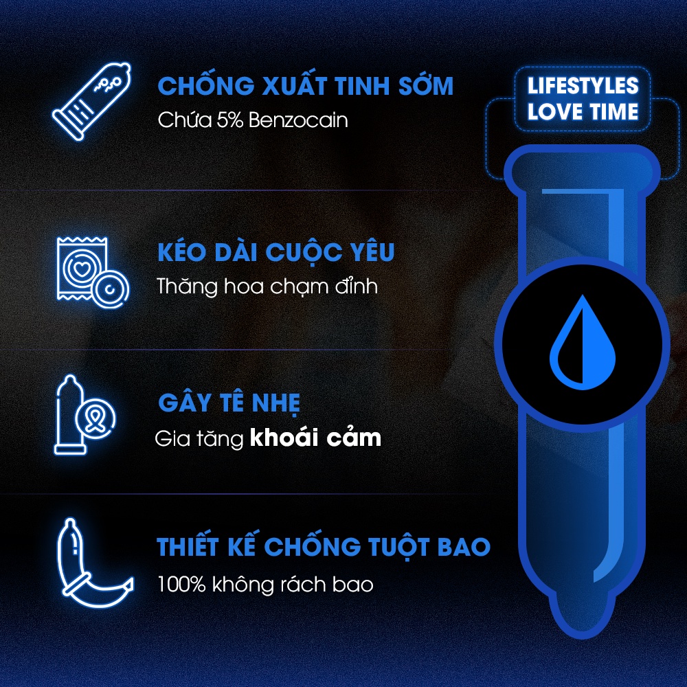 Mô tả Combo 3 hộp Bao cao su kéo dài thời gian quan hệ LifeStyles Love Time nhiều gel - Hộp 3 bao - 1