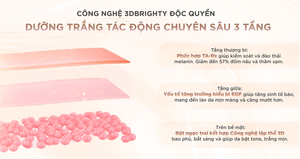 Mô tả Combo 7 Ngày Trắng Bật Tone LANCI mờ thâm nám, dưỡng ẩm sáng da 10ml - 1