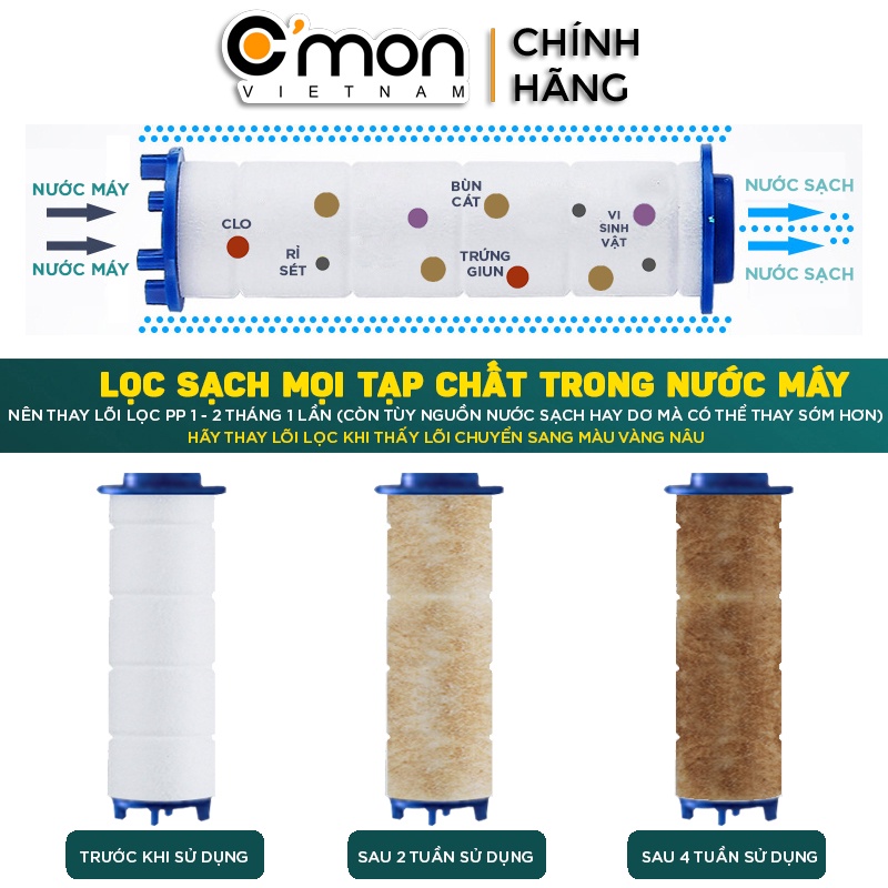 Mô tả Vòi sen tắm LỌC NƯỚC TĂNG ÁP C'MON TS-12 (LỌC) - 8