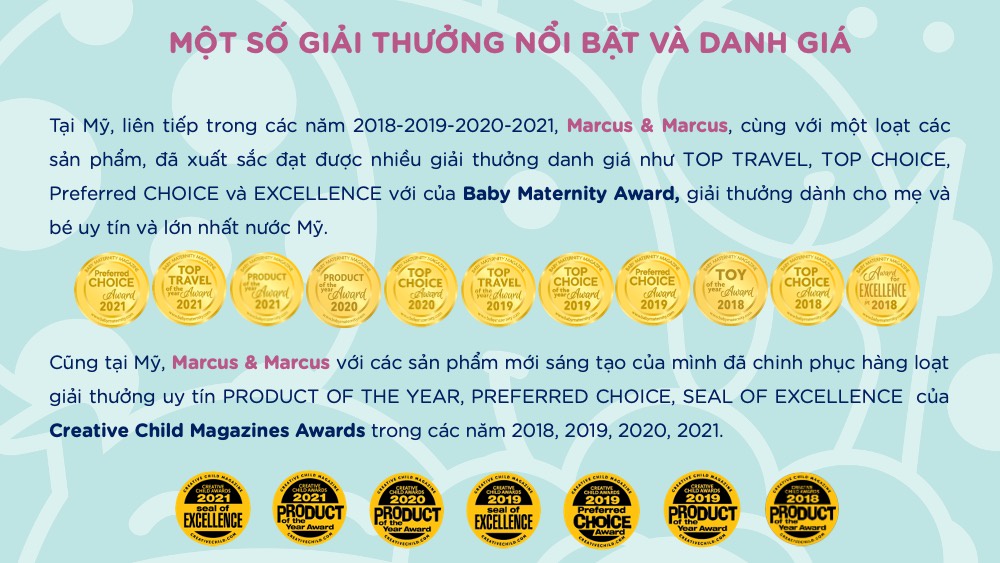 Mô tả Bộ Thìa Nĩa Tập Ăn Palm Grasp Marcus & Marcus Cho Bé Từ 18 Tháng - 6