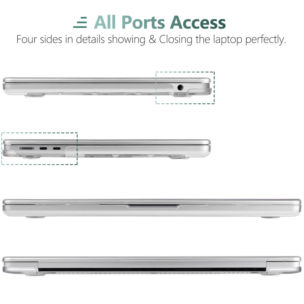 Bảo vệ màn hình MacBook