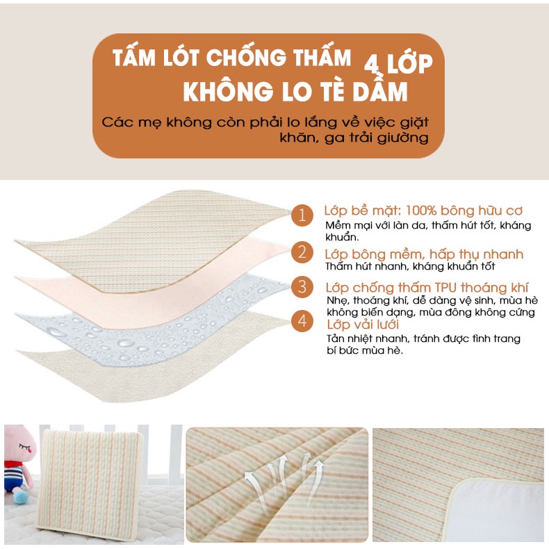 Mô tả Siêu lót chống thấm cho bé Supermat lót mông, lót nôi cũi, trải giường mềm êm, thoáng mát, không nóng bí giặt máy - 6